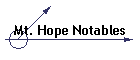 Mt. Hope Notables