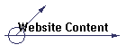 Website Content